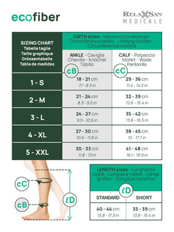 ECO fiber compressie kousen medical class1